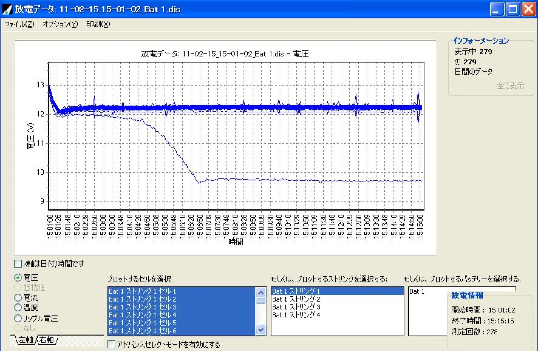 バッテリー監視システムの画面